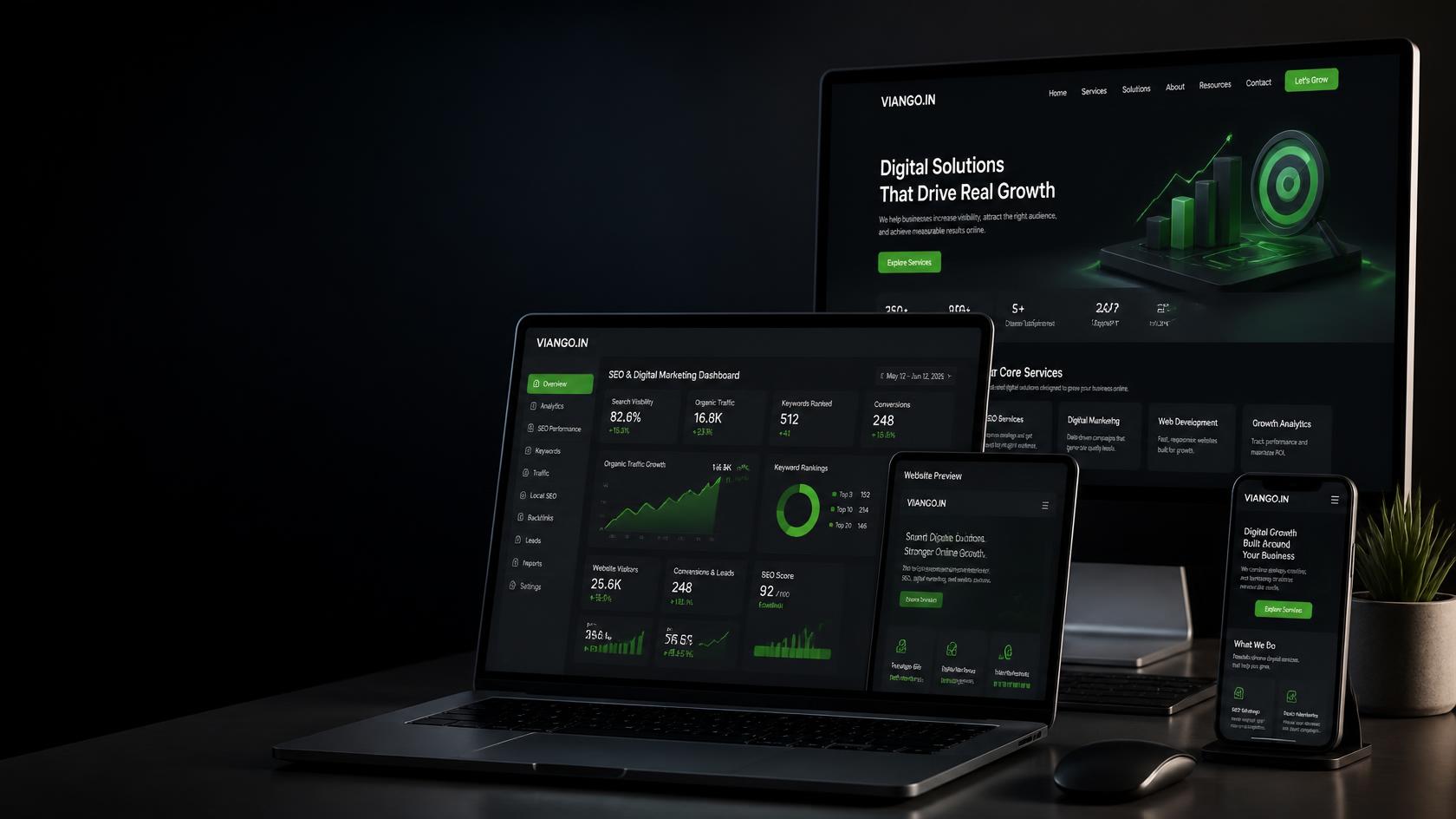 Home Viango SEO and digital marketing solutions with website analytics dashboard