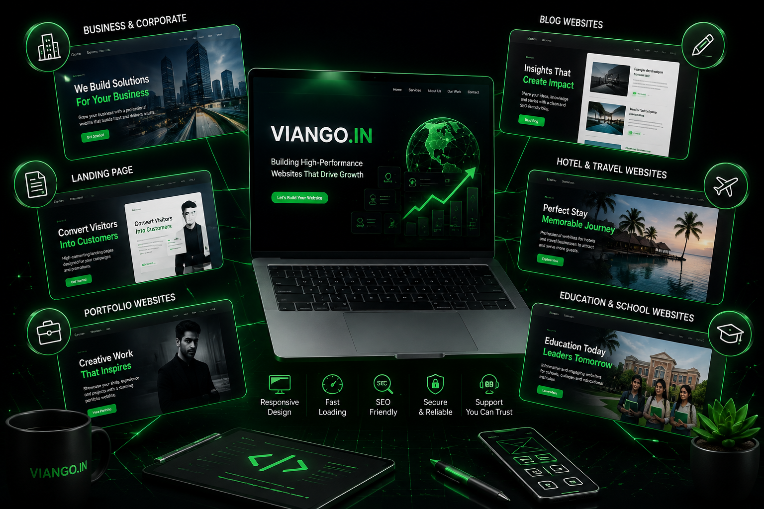 VIANGO.IN website development services